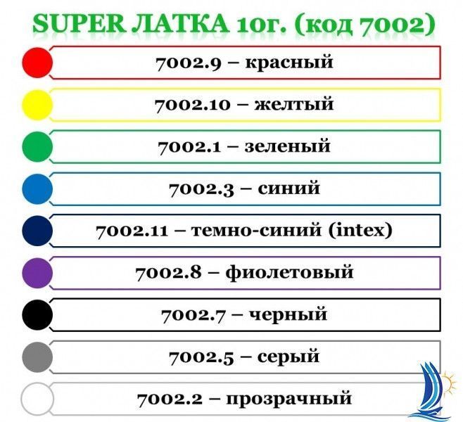 Клей поліуретановий Супер Латка для ПВХ універсальний ремонтний клей для надувних виробів і тентів 10 г колір: прозорий чорний Супер латка фото