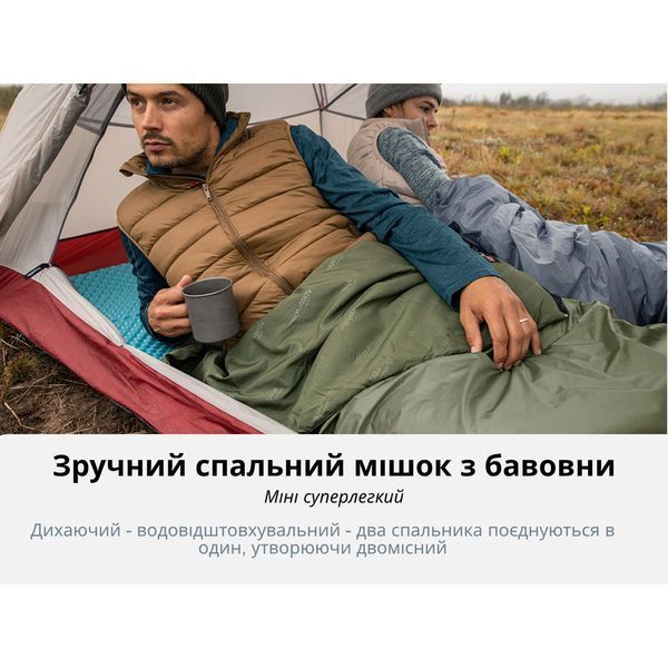 Спальник надлегкий Naturehike Summer LW180 NH21MSD09 лівий (15&deg;C) p-p XL зелений вага 760 г розмір 205 * 85 см 6927595777961-L фото