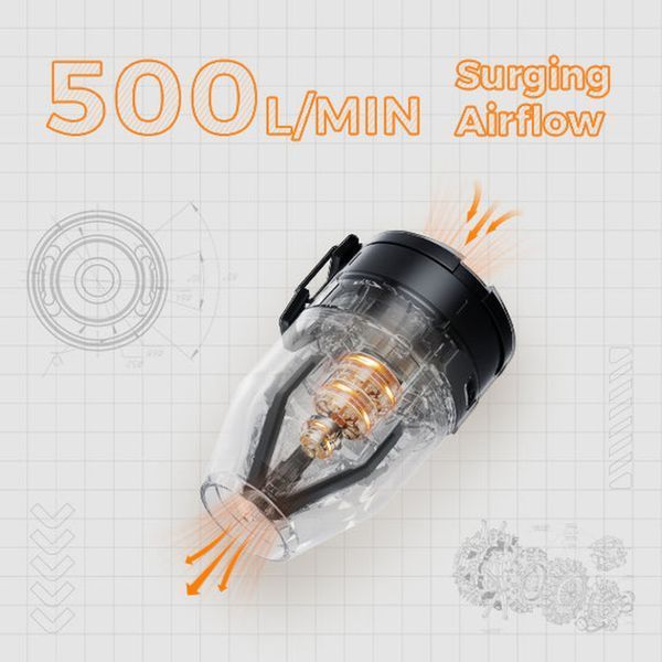 Насос-ліхтар кемпінговий Flextail Max Pump 3 помаранчевий 500 л/хв 7.215 Вт&middot;год 3 режими освітлення водонепроникний та легкий MP3G650-OG-i фото