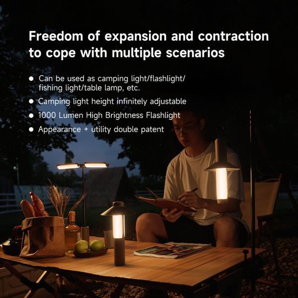 Багатофункціональний ліхтар-лампа NexTool Wukong Multifunctional Lamp з 72 варіантами використання макс яскравість 1000 лм NE20265 фото