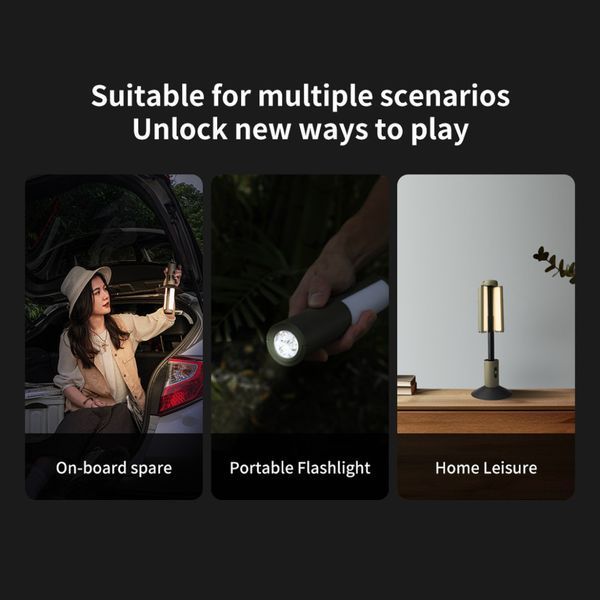 Багатофункціональний ліхтар-лампа NexTool Wukong Multifunctional Lamp з 72 варіантами використання макс яскравість 1000 лм NE20265 фото