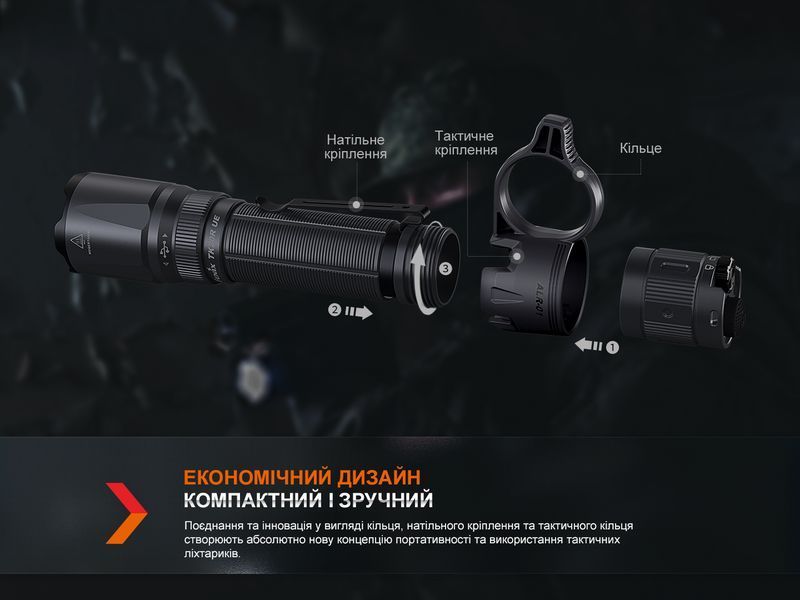 Кільце тактичне для ліхтаря Fenix ALR-01 сумісне з TK PD HT вага 7.89 г розміри 33.4 х 33.5 х 69.71 мм IP65 ALR-01 фото